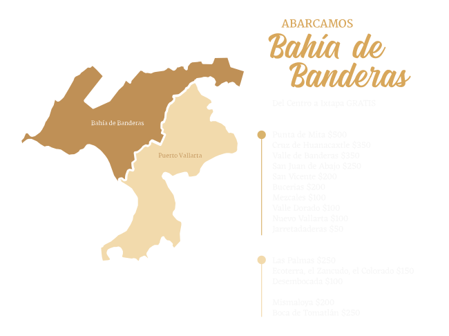 Cobertura Yaakun Flores